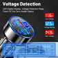 UYUXIO 6 in 1 USB C Car Phone Charger Adapter with Voltage Display Dual PD Super Fast for iPhone 15 Pro max OPPO Samsung Huawei